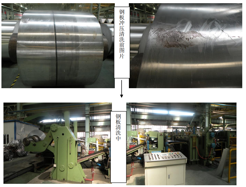 鋼板清洗示意圖